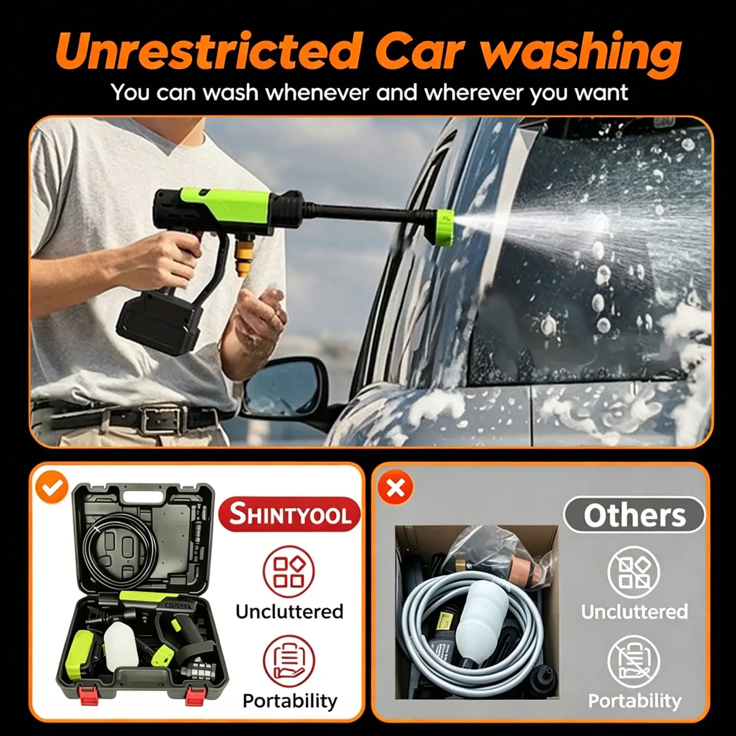Cordless Portable Pressure Washer with Single-Port Charger Base, Batteries, Full Accessories, Pump, Nozzle, Adjustable Nozzle Head, High-Pressure Waterjet for Car Washing, Home Cleaning, Pressure Washers, Adjustable Nozzle Head Pressure Washers